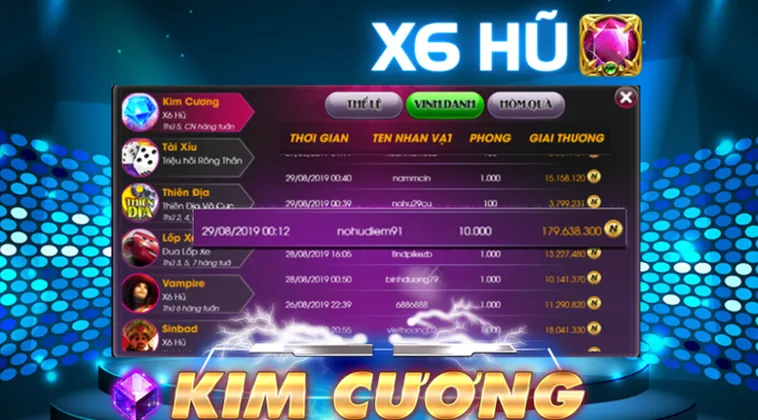 Khám Phá Nổ Hũ Kim Cương Jun88 Săn Jackpot Khủng Mỗi Ngày